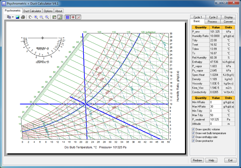 Psychrometric Chart Online